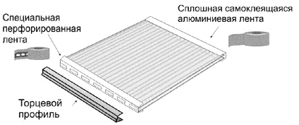 Ako vytvoriť <b> skleník </ b> s <em> rukami </ em> z <strong> polykarbonátu </ strong>